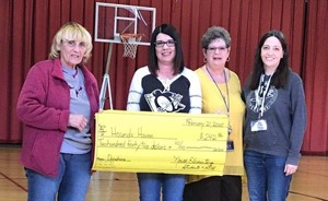 North Hounds Haven Donation