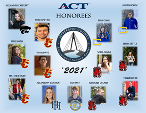 ACT Honorees 2021